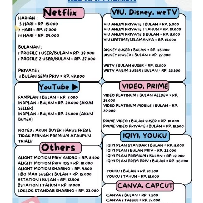 Netflix Sharing Full HD 1 Bulan - Tontonan Berkualitas Tanpa Batas