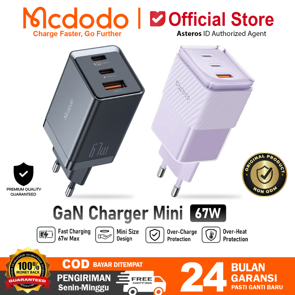 MCDODO Kepala Charger GAN5 PD Power Delivery USB FAST Charging 67w -140w Max