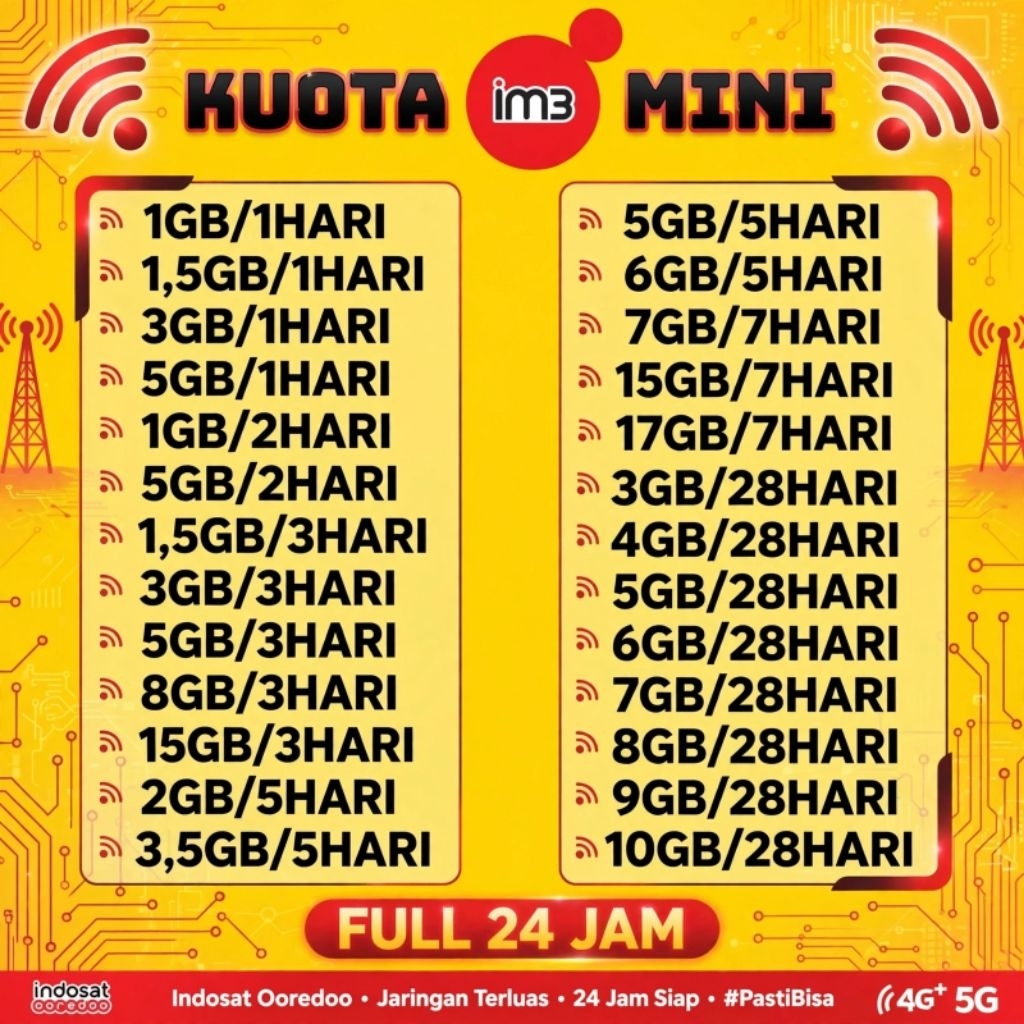 PAKET DATA INDOSAT KUOTA HARIAN DAN BULANAN TERMURAH