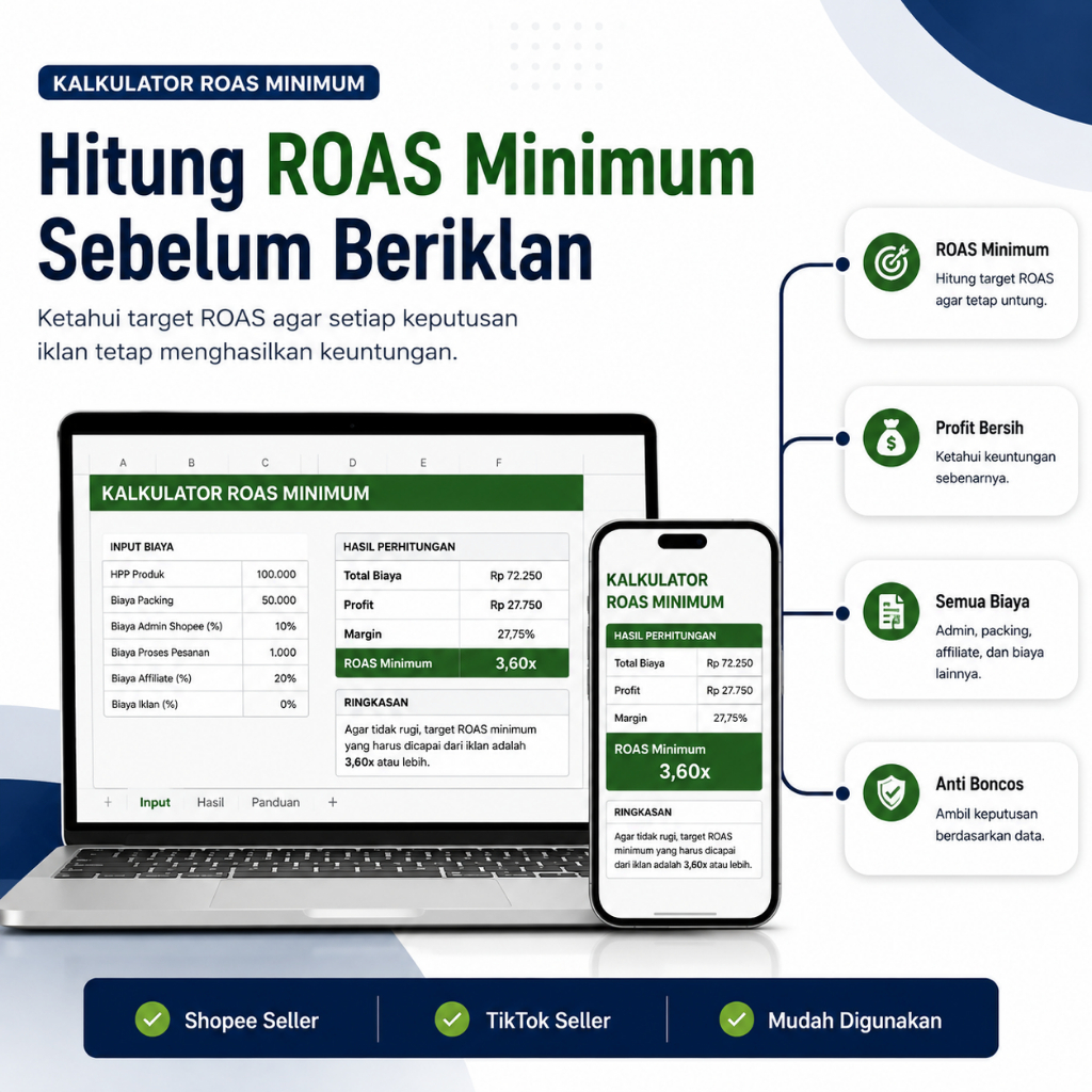 Template Hitung ROAS & Profit | Kalkulator Margin Iklan Shopee TikTok