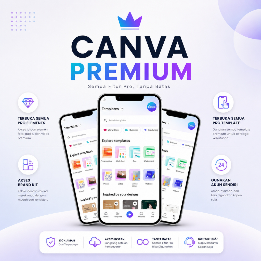 [BERGARANSI] 120.000++ Template Canva 1 Tahun Premium Unlock Pro Fitur