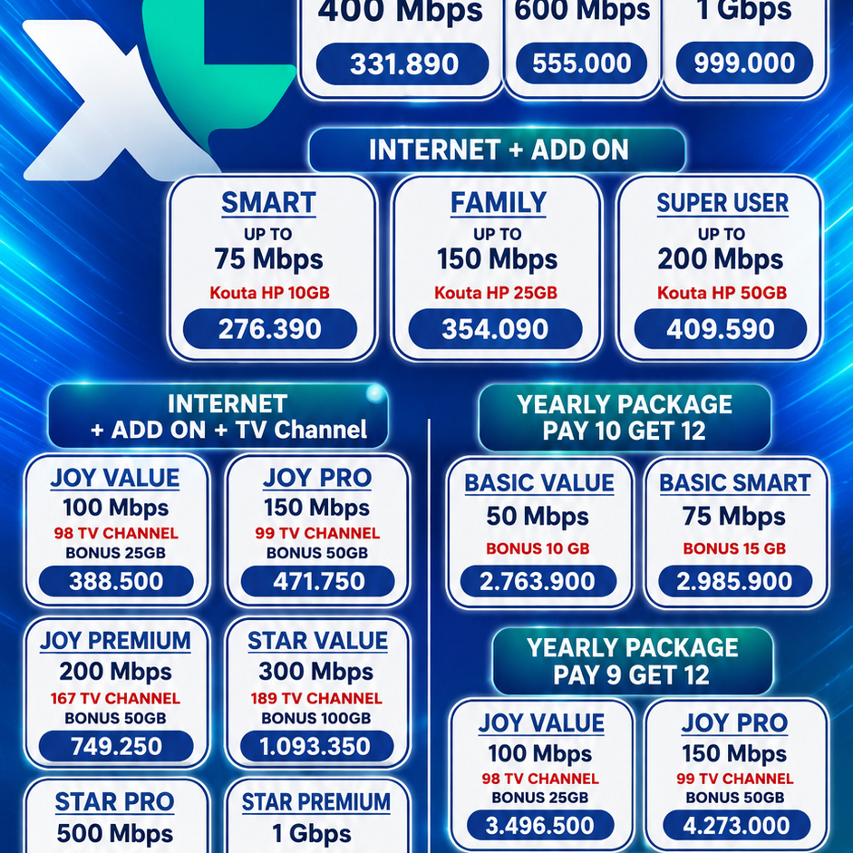 XL SATU Internet Rumah Fiber Unlimited XL SATU Internet Only Fiber Unlimited XL SATU WiFi Rumah Unli