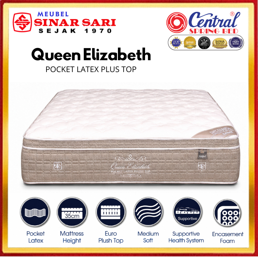 Kasur SpringBed Central Queen Elizabeth Original 120x200 160x200 180x200 Mattress Only