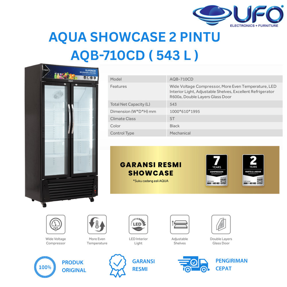 AQUA SHOWCASE AQB 710CD SHOWCASE 2 PINTU