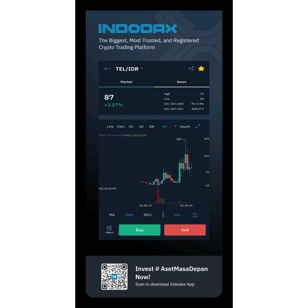 umobile usdt