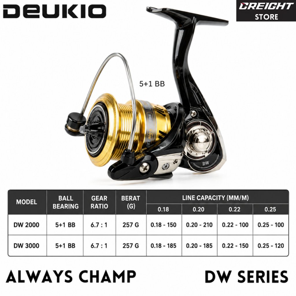 Reel Pancing Spinning DEUKIO DW Series 2000 3000 5+1 BB Gear Ratio 6.7:1 MAXDRAG 8KG