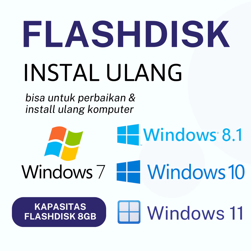 Flashdisk Install Ulang Windows 7 8.1 10 11 untuk Instalasi Komputer