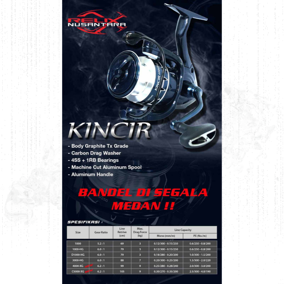 REEL SPINNING RELIX NUSANTARA KINCIR
