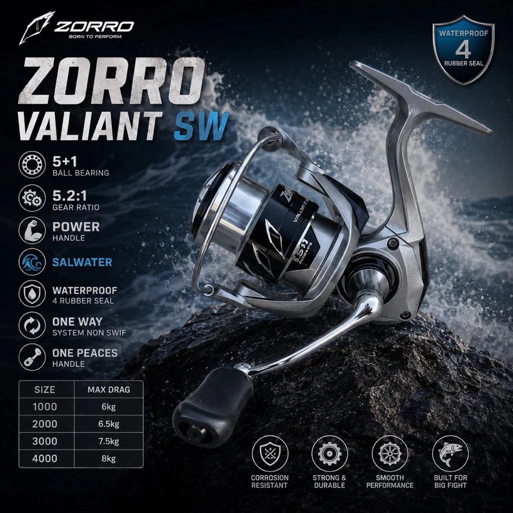 REEL PANCING ZORRO VALIANT POWER HANDLE