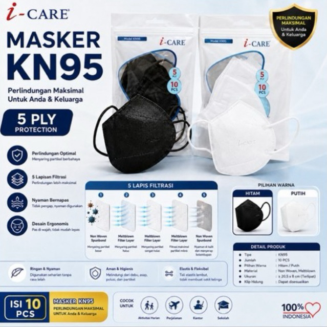Masker icare KN95 Mouson KF94 Duckbill Mix Dr ITC