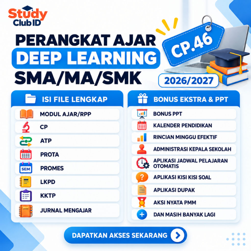 [PAG SMA SMK MA] Perangkat Ajar Guru Deep Learning Lengkap Kurikulum Merdeka Modul Ajar RPP