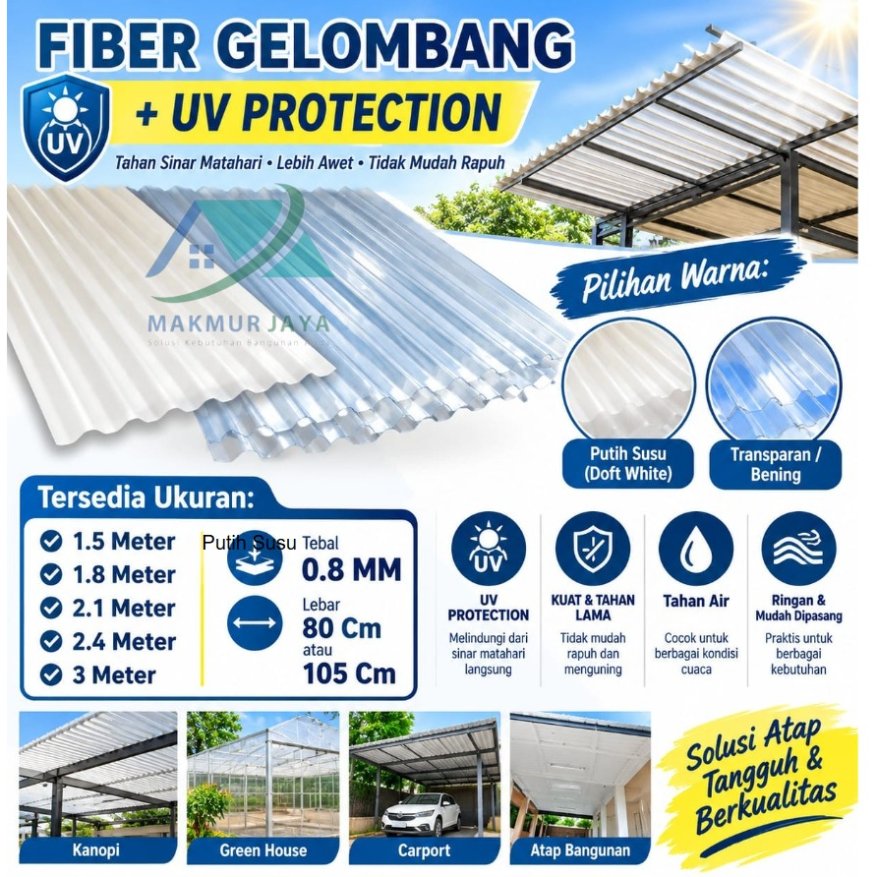 Fiber Gelombang 1.5 Mtr + 105 cm UV PROTECTION / Atap Transparant PVC / Atap Fiber Plastik
