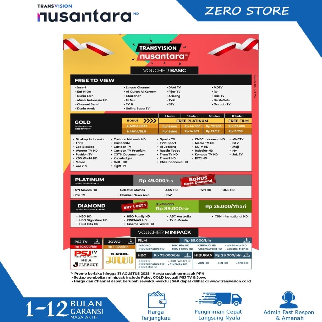 Paket Isi Ulang Minipack Tanaka Nusantara HD Transvision Samsung HD Diamond Movie HBO