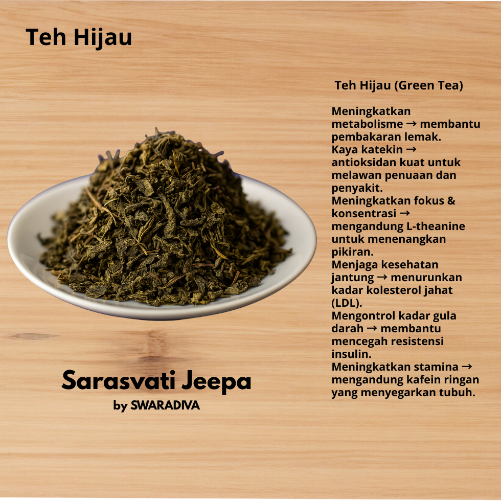 

Green Tea Infused Detox Infused Water