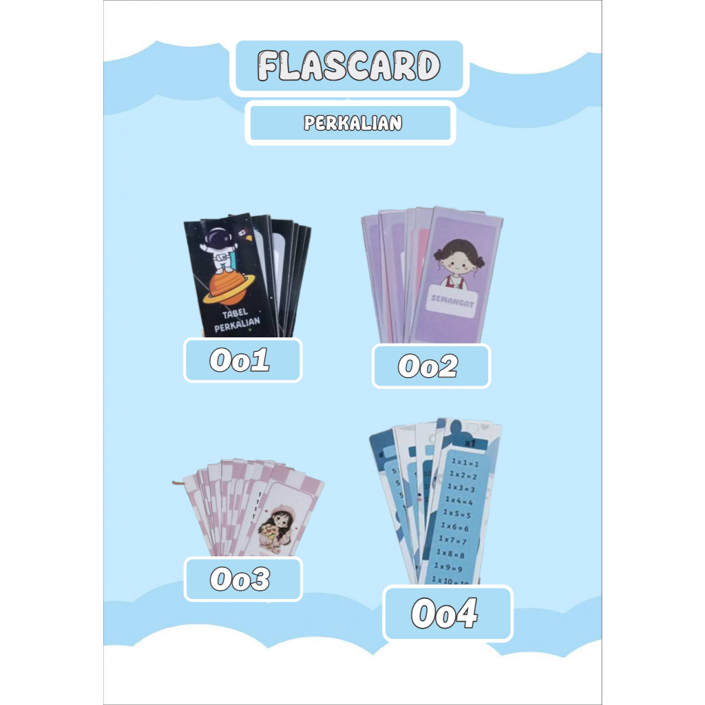

FLASHCARD PERKALIAN