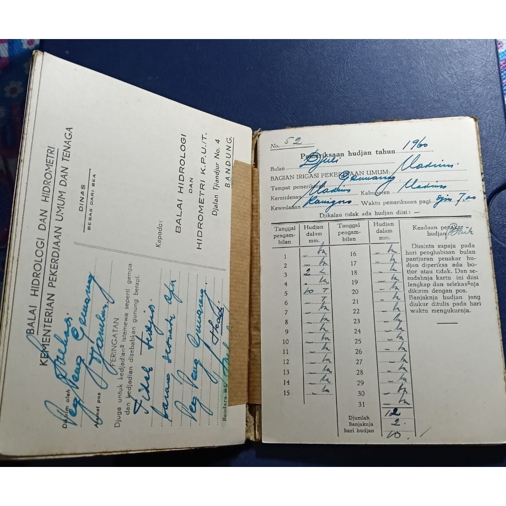 Buku Jadul Langka Pemeriksaan Hudjan Tahun 1960-1961 Langka