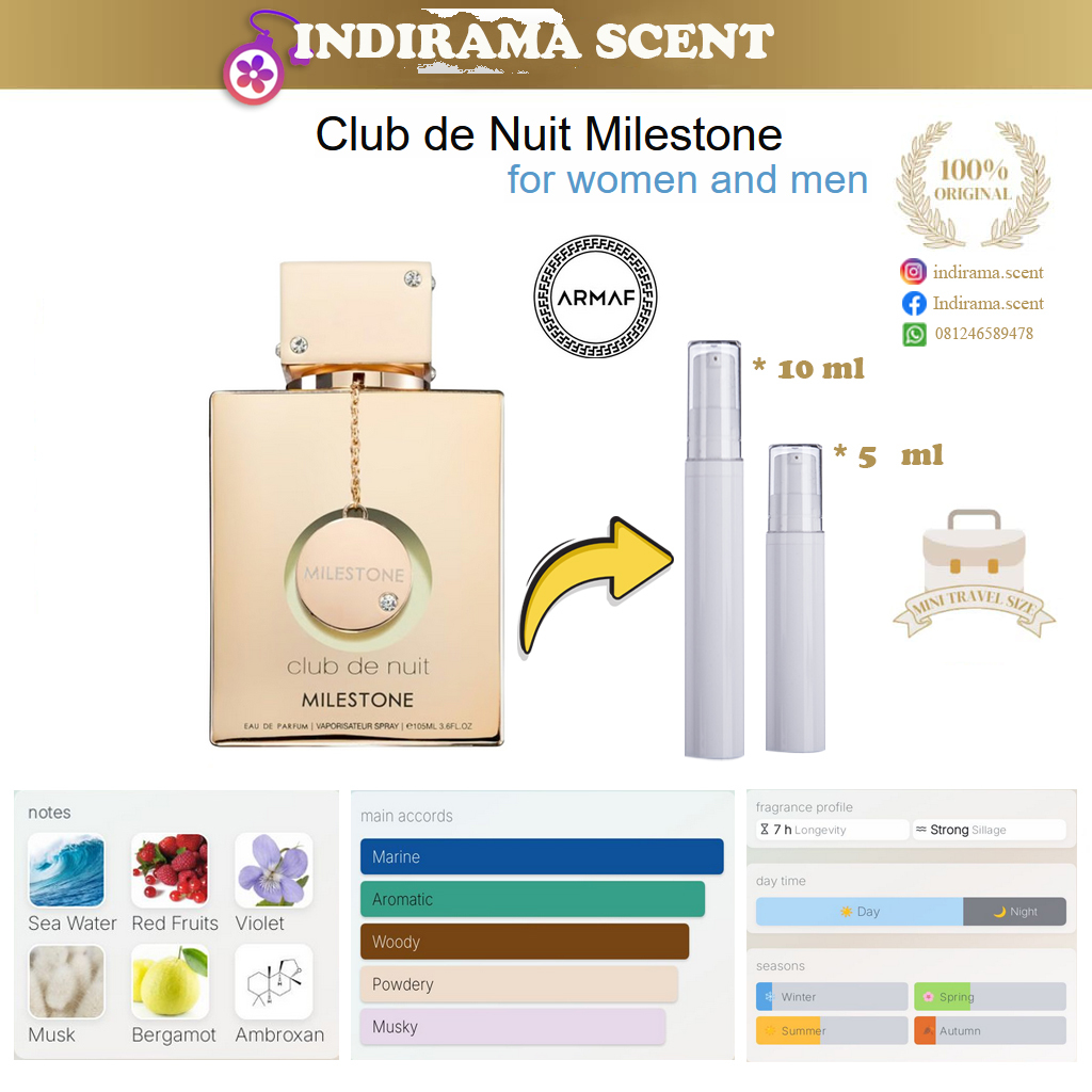 Armaf Club de Nuit Milestone