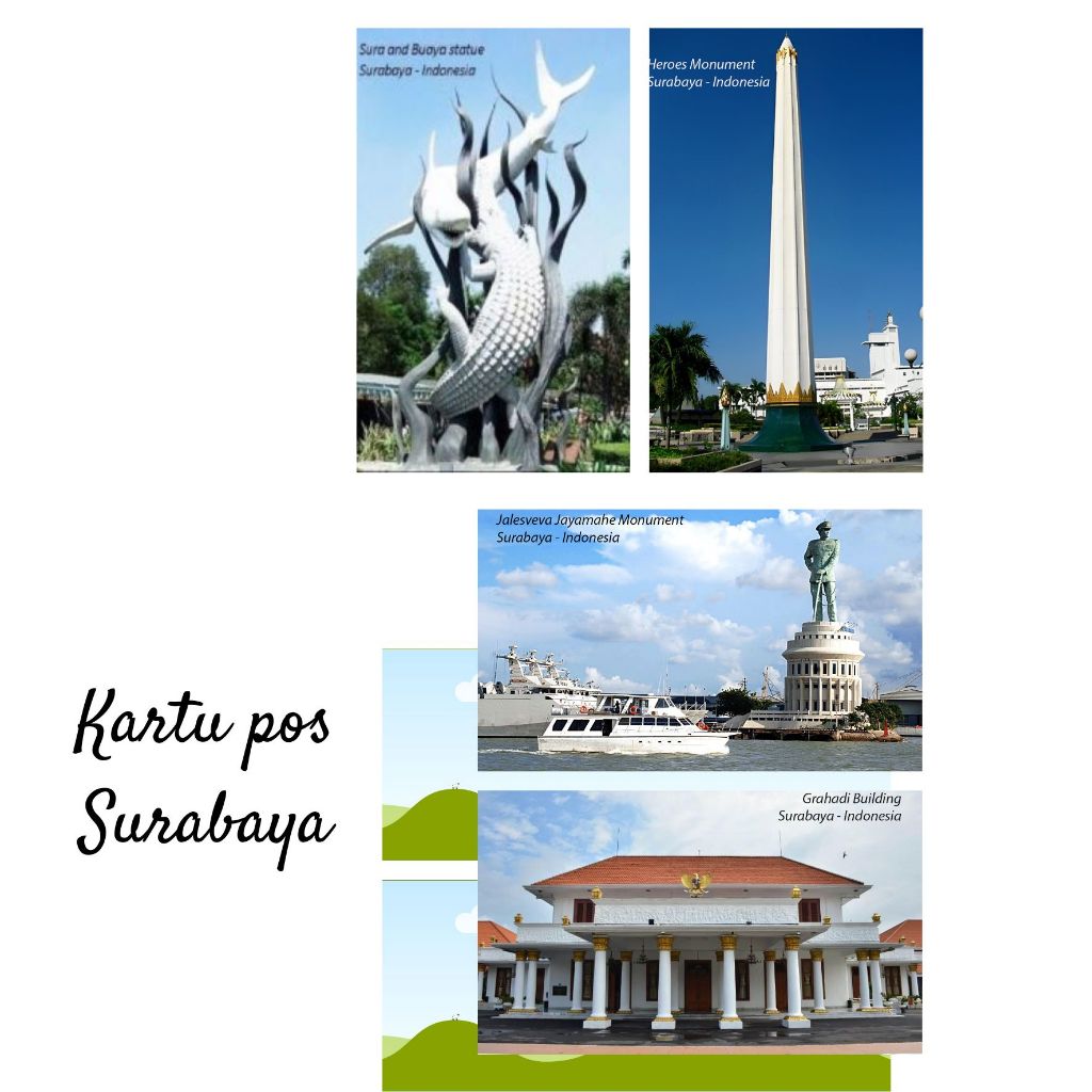 

MC- Kartu pos Kartupos Kota Surabaya City Postcard