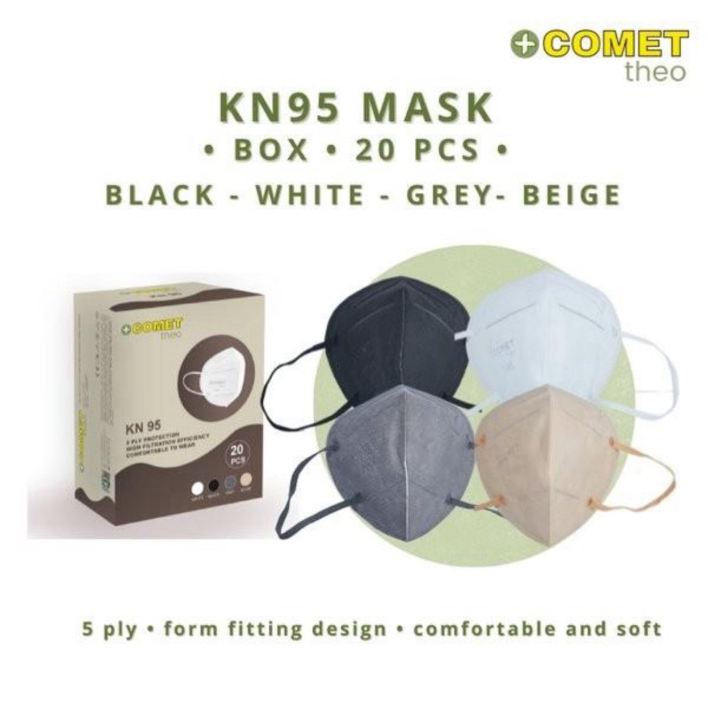 Masker Comet Theo KN95 5PLY 20pcs
