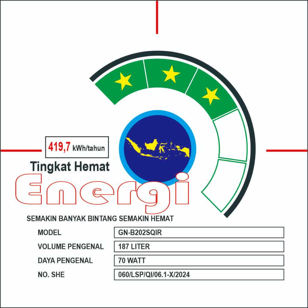 

STIKER VINYL TINGKAT HEMAT ENERGI