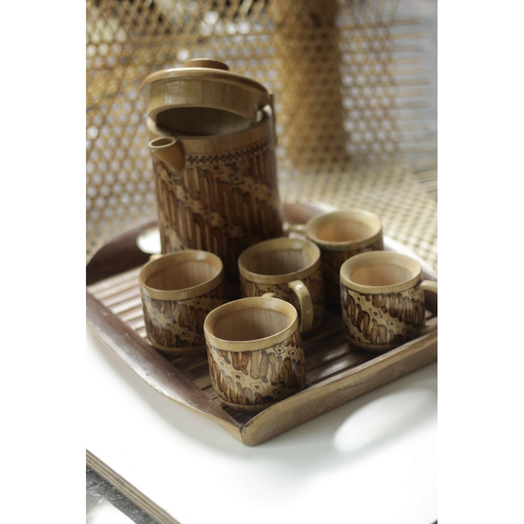 Set Teko, Cangkir, dan Nampan
