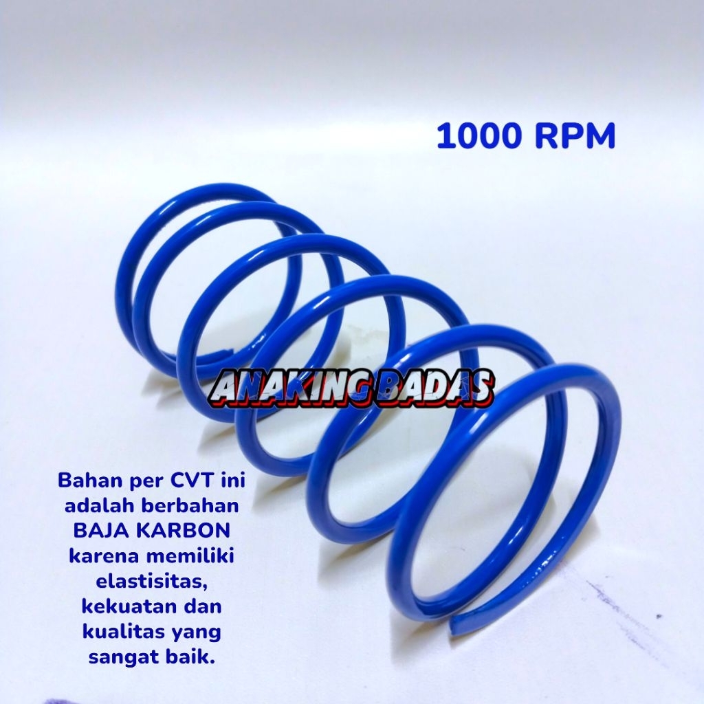 per cvt fino 125 1000 rpm