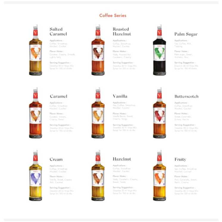 

VOYA Premium Syrup Coffee Series