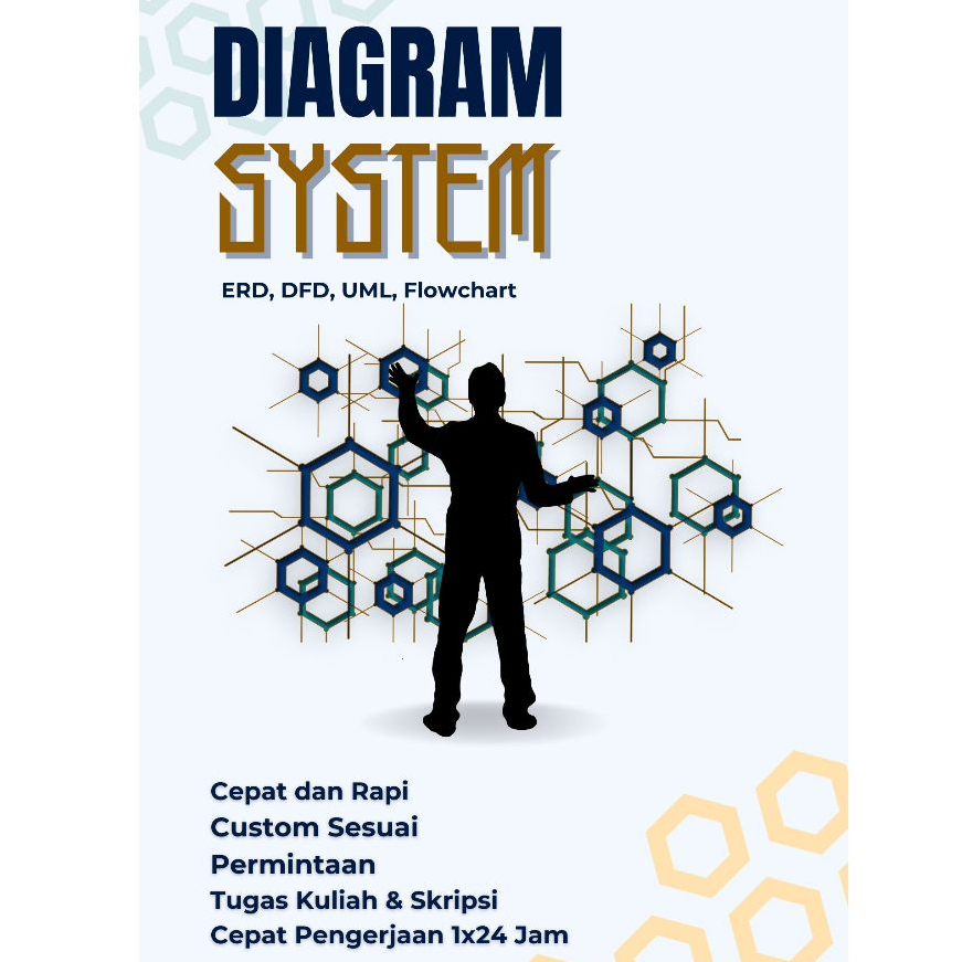 Jasa Bikin Diagram ERD, DFD, UML, Flowchart - Wokai