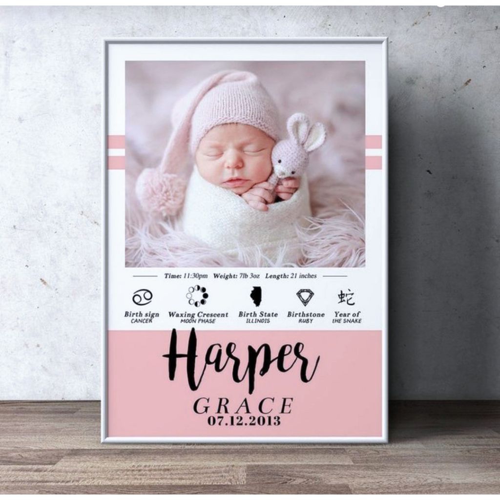 Cetak Foto Plus Bingkai / Frame Blok / Foto Blok / Foto Bingkai Frameles