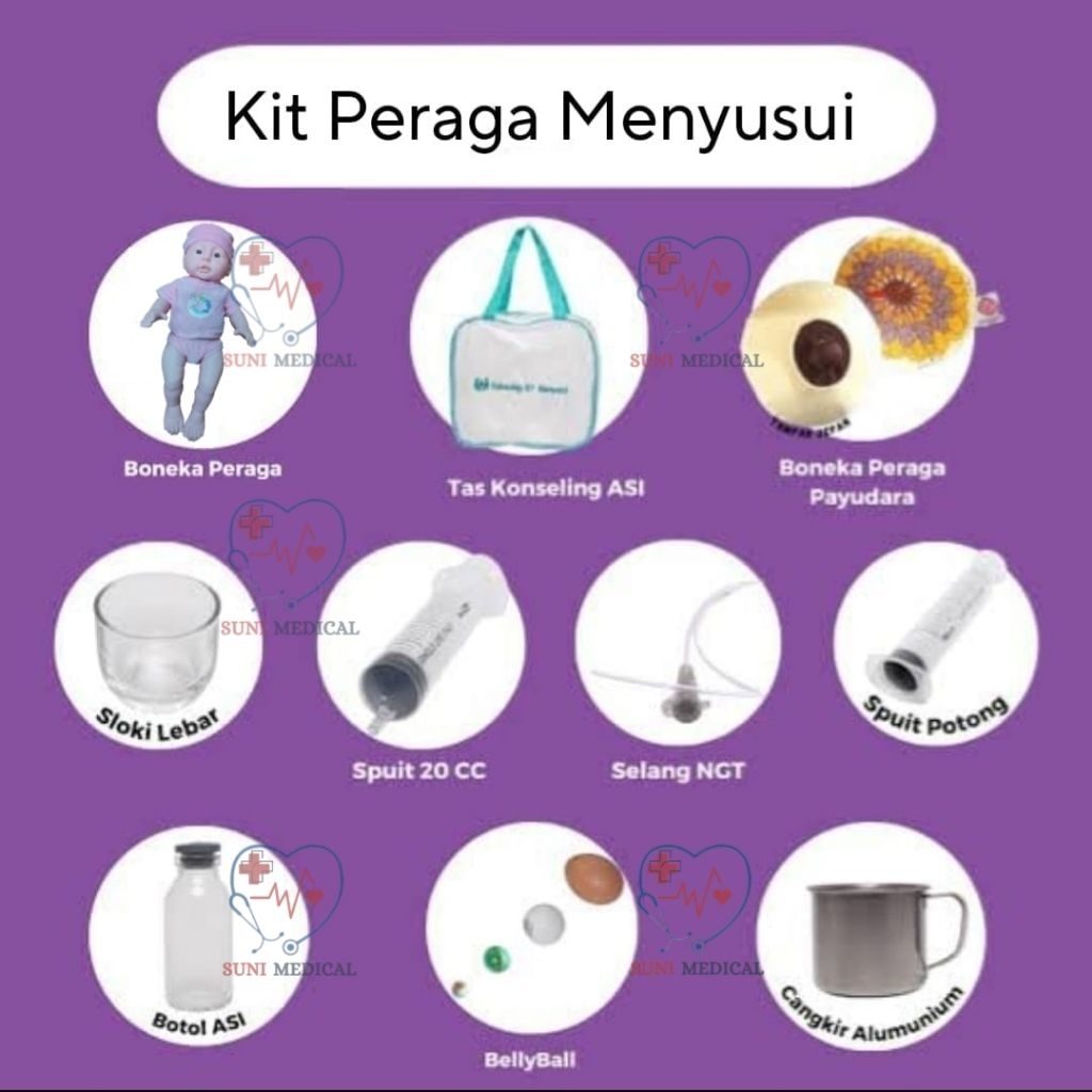 Kit Menyusui / Konseling Kit Menyusui / Peraga Menyusui / Kit Peraga Menyusui Yang Benar / Kit Perag