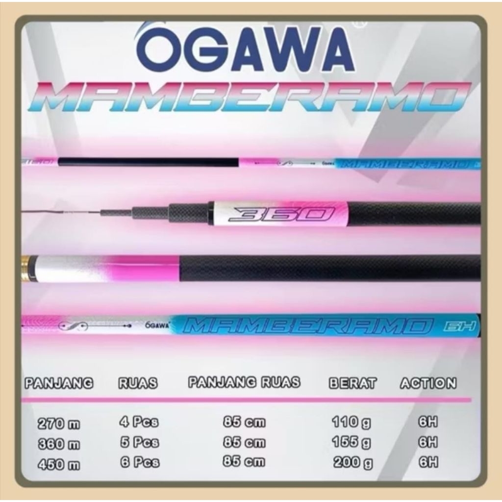 JORAN TEGEK OGAWA MEMBRAMO HARD CARBON ORIGINAL