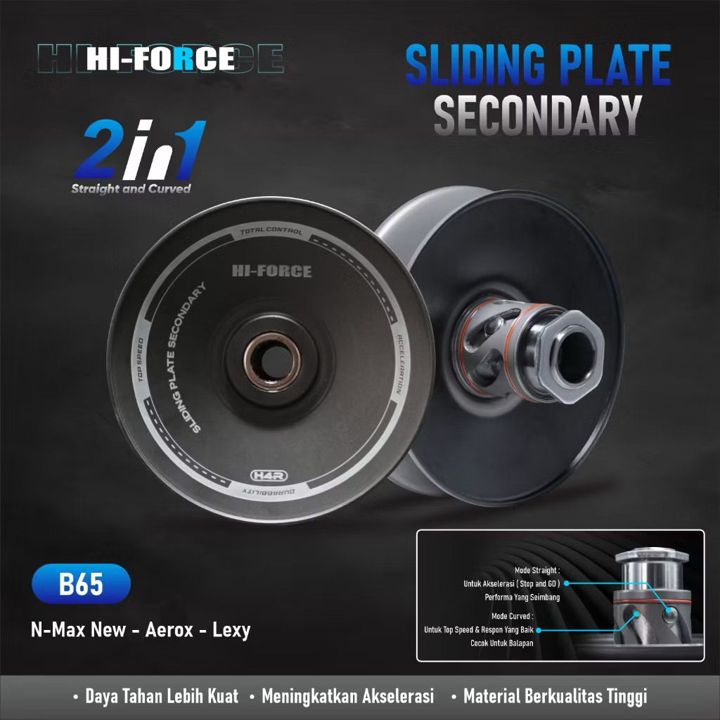 Sliding Sheave Nmax Aerox Lexi Pulley CVT Belakang Nmax 155 Aerox Lexi Original H4R HI-Force