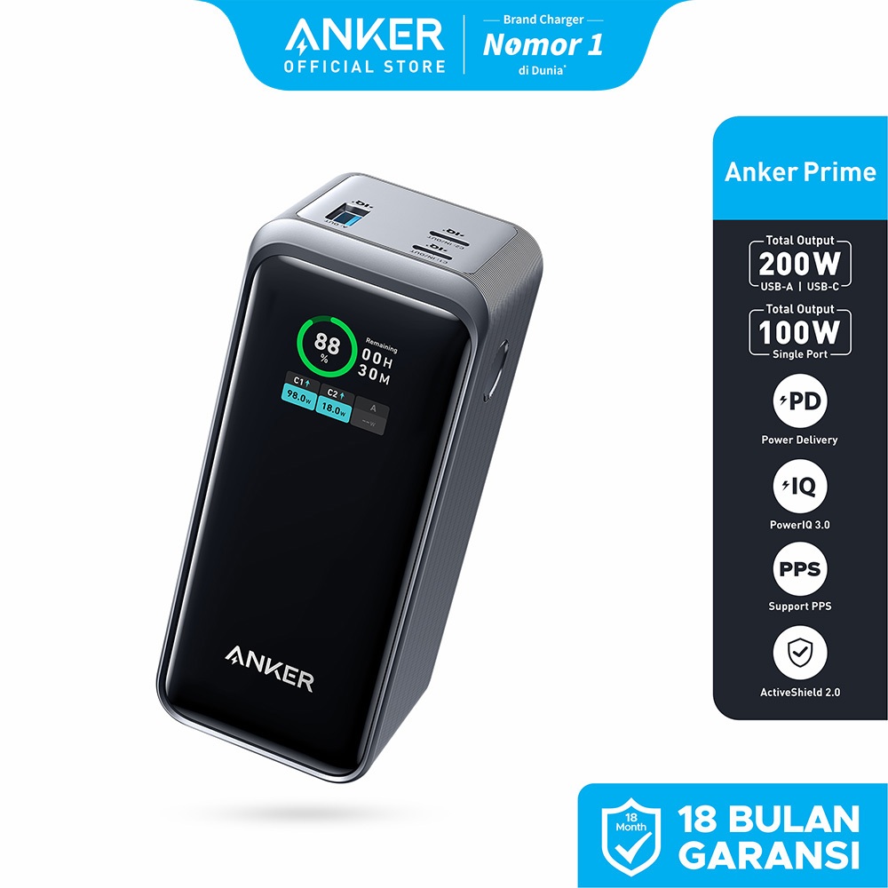 ( NEW LAUNCH ) Powerbank Anker GanPrime 20000Mah - A1336