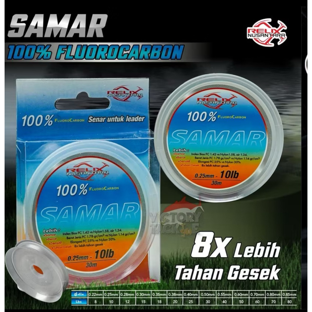 leader samar relix nusantara