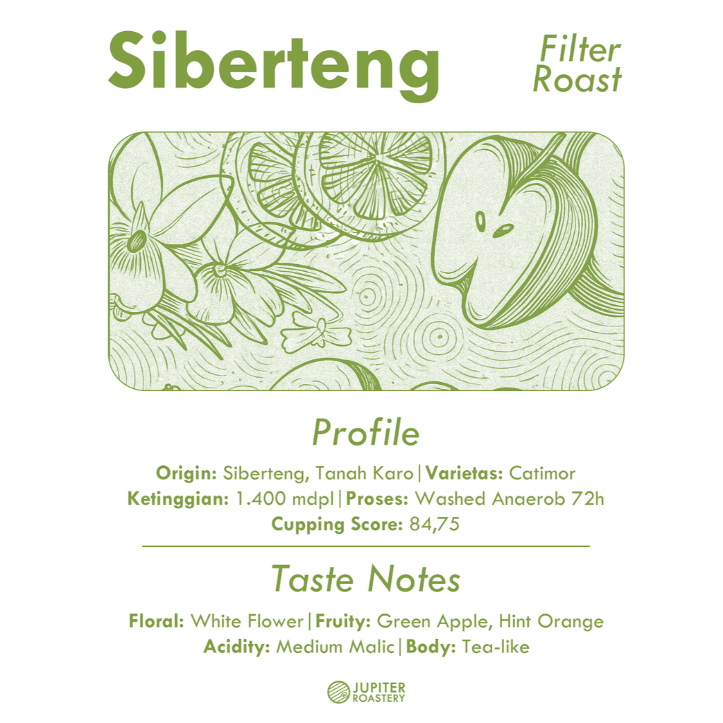 

Biji Kopi Arabica Siberteng Tanah Karo – Washed Anaerobic 72h – 200gr Specialty Filter Roast (Cupping 84,75)