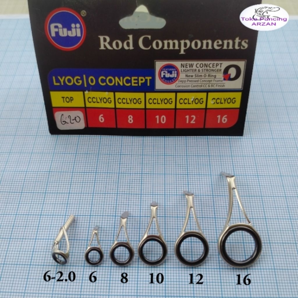Ring Guides FUJI 1 Set isi 6 Ring FUJI LYOG O Concept