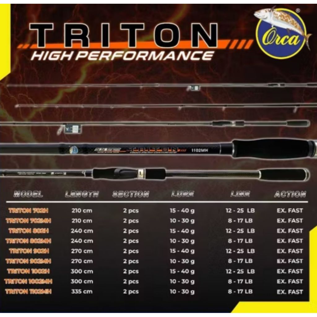 Joran Pancing ORCA TRITON 1002MH Free Pipa Karton