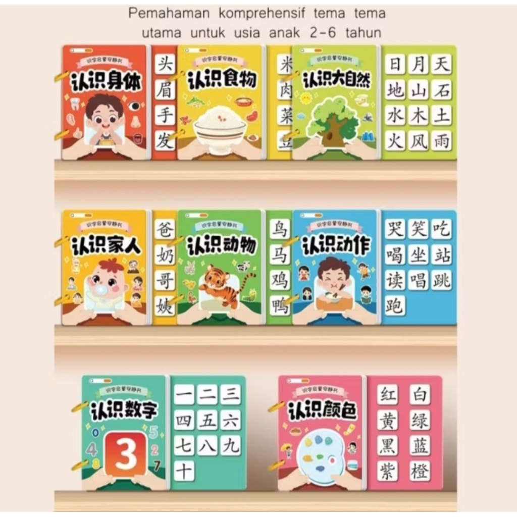 Flash card kosakata mandarin, mengenal huruf bahasa mandarin