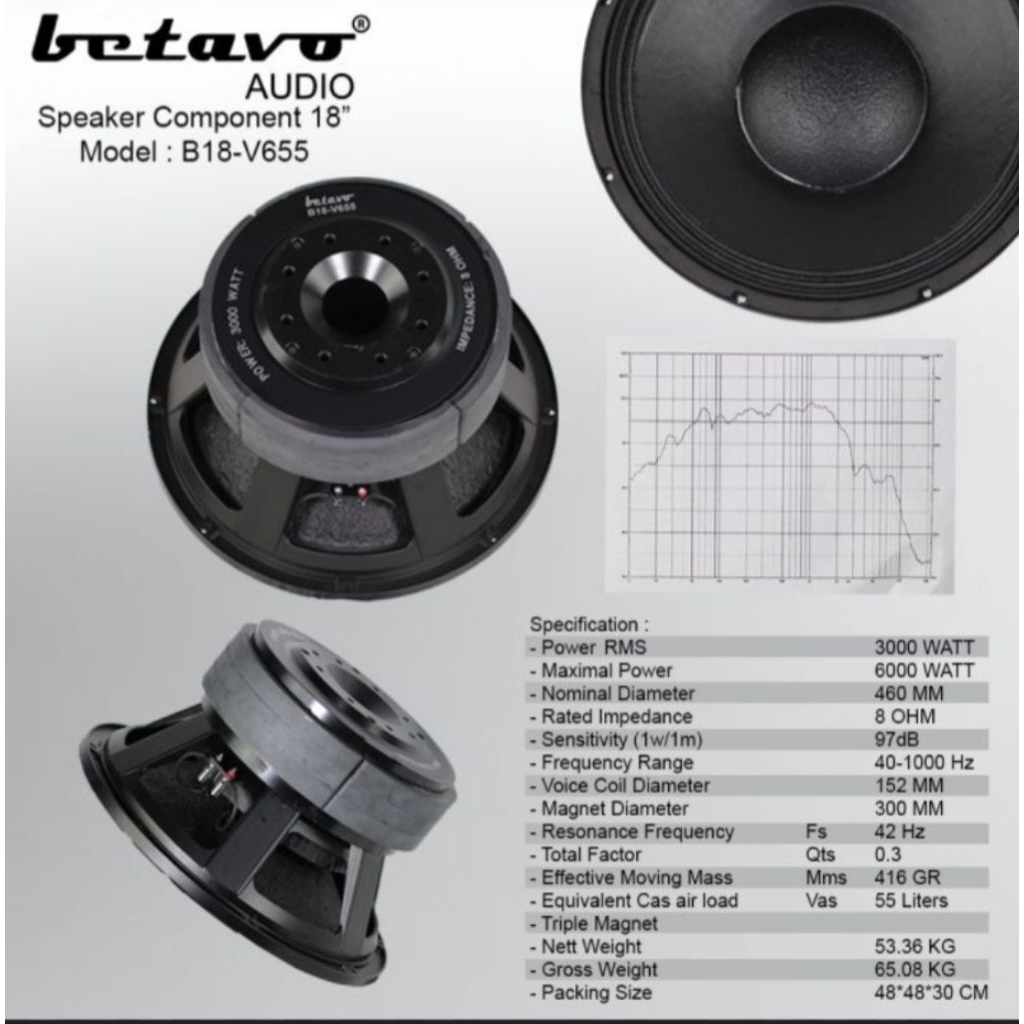 SPEAKER KOMPONEN BETAVO 18 INCH B18-V655 B18V655