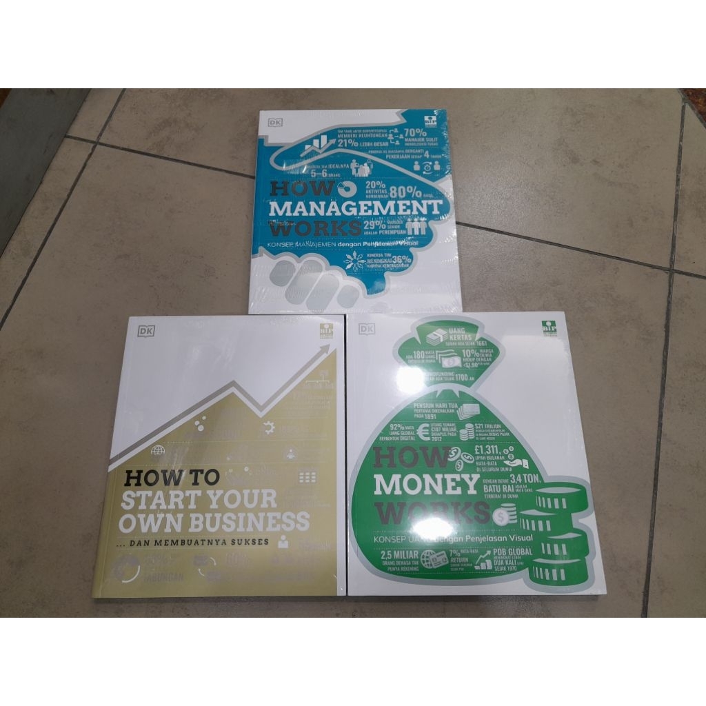 Buku How To Start Your Own Business / How Management Works / How Money Works