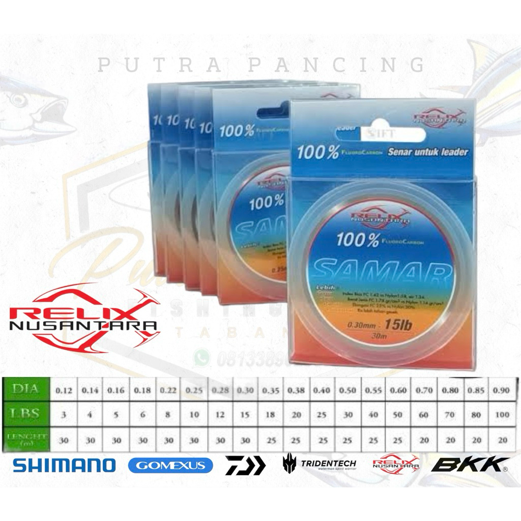 relix samar