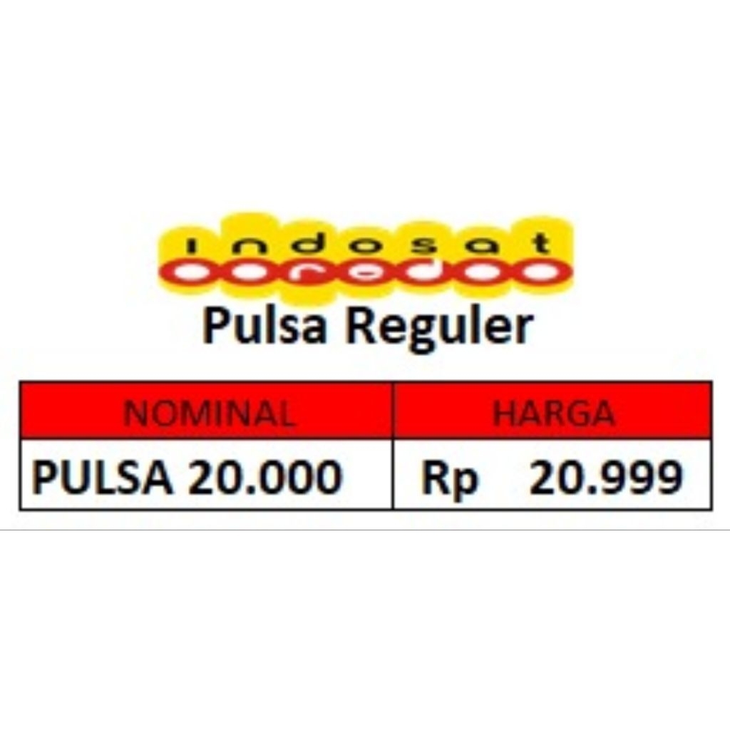 Pulsa 20k Indosat