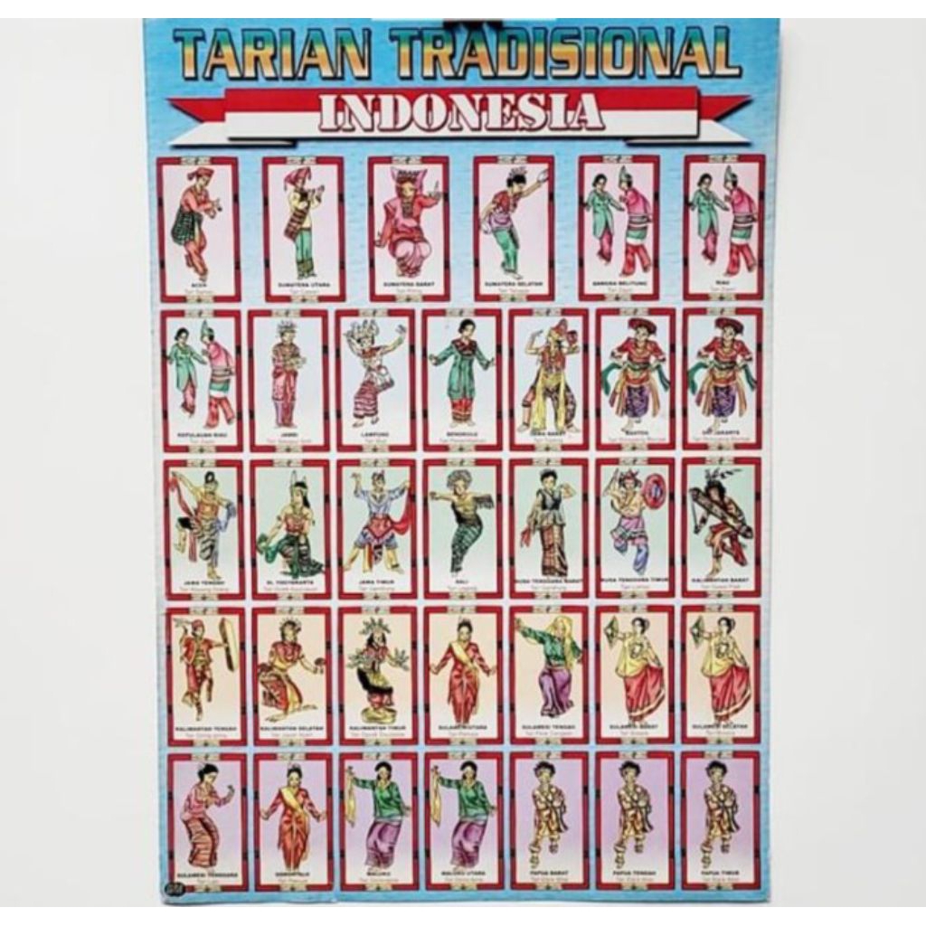 POSTER, POSTER EDUKASI ANAK, POSTER TARIAN TRADISIONAL, POSTER BELAJAR, POSTER DINDING, POSTER SUKU 