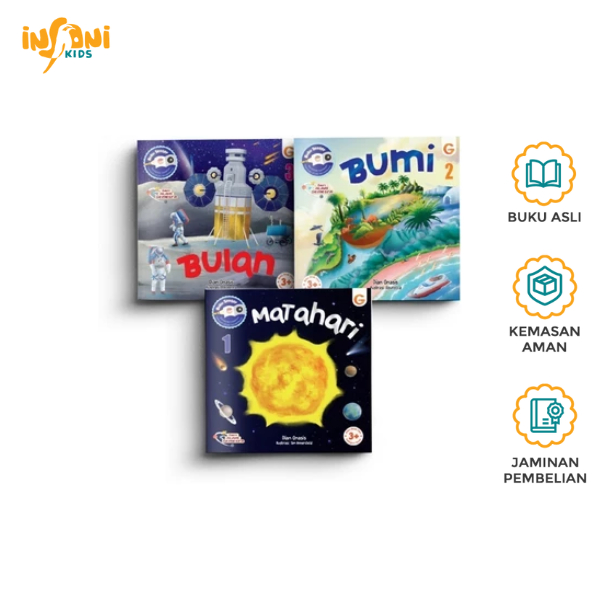 Buku Anak Islami Tk Sd Tentang Langit dan Planet Visual Menarik Bergambar – 1 Set Seri Alam Semesta