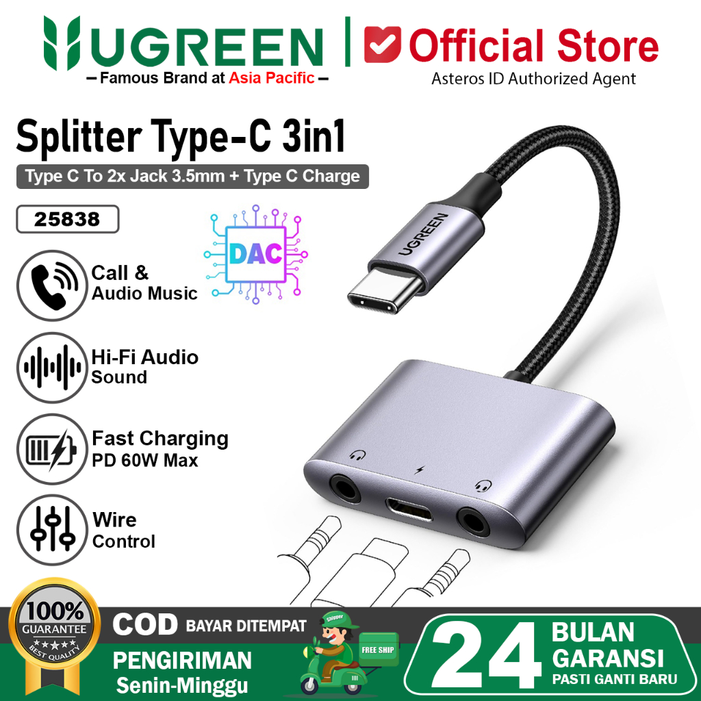 UGREEN Converter Splitter 3 in 1 Type C to Dual Jack 3.5mm + Type C Dac Support Audio Open Mic + Fas