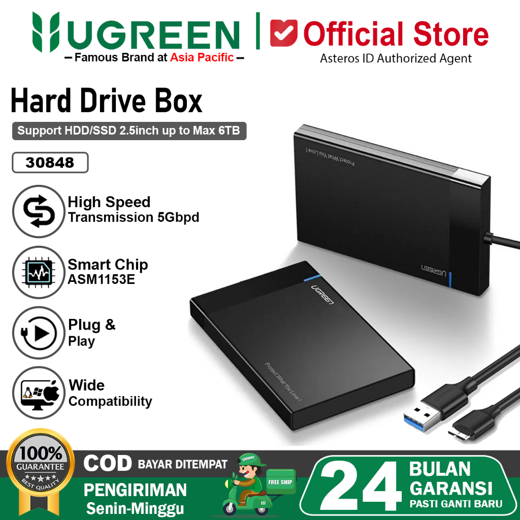 UGREEN Casing Enclosure Hardisk External 2,5 "SATA USB 3.0 Hardisk Max Read 6TB