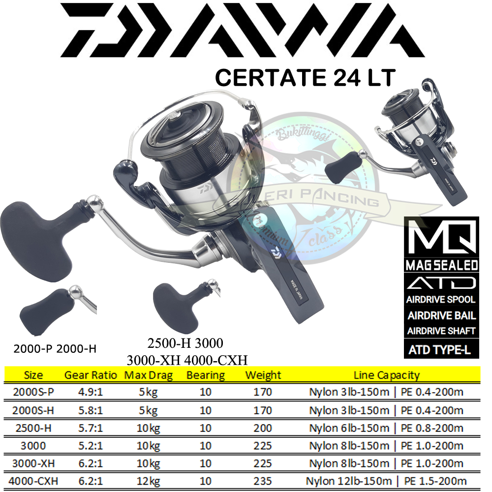 Daiwa Certate LT 2000 2500 3000 4000 2024 JDM Model