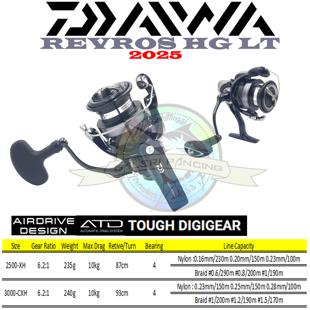 Reel Pancing Daiwa Revros HG LT 2500XH 3000CXH 2025