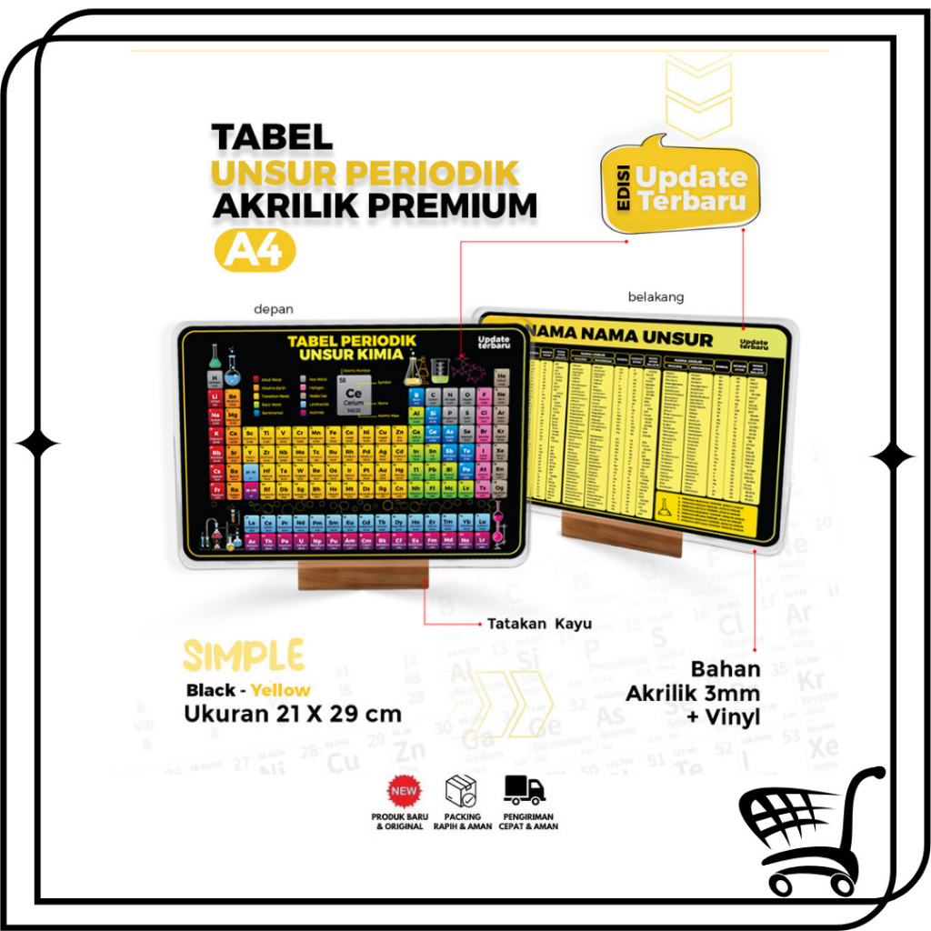 Sulthon - Kumpulan Unsur Periodik Kimia Akrilik Premium , Bahan Akrilik 3MM+Vinyl ( Ukuran A4 Besar 