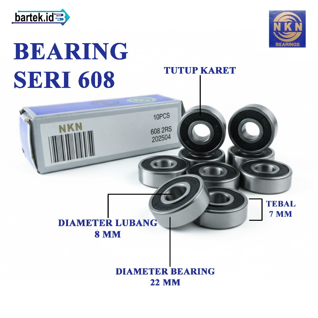 Bearing NKN Seri 608 untuk Kipas Angin